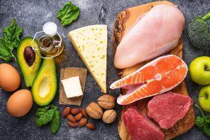 Dieta Keto 21 de Zile